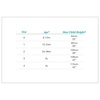 image:imageLove to Dream Sleep Suit  Organic Cotton 10 TOG 1224M White  AllSeason Sleep Suit for Everyday Comfort  Sleeveless Design amp Footies EasyChange Zipper 6875 F