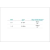 image:imageLove to Dream Long Sleeve Sleep Bag  25 TOG 618M Storm Blue Pebbles