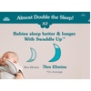 image:imageLove to Dream Swaddle Up 2in1 Organic Cotton  10 TOG 1924 lbs CreamStripes Pink